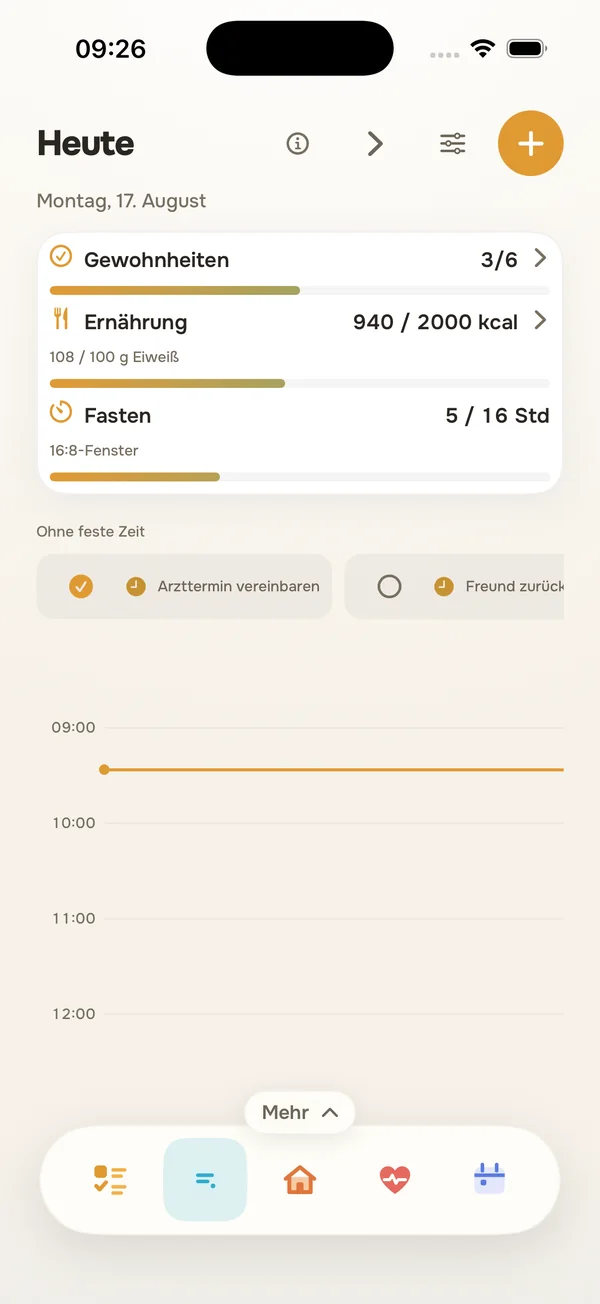 Der Reiter Heute mit Gewohnheiten, Ernährung, Fasten und der Zeitleiste des Tages.